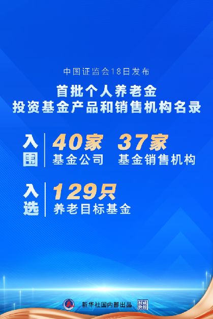 權(quán)威快報 | 個人養(yǎng)老金投資新篇章開啟 首批基金產(chǎn)品及銷售機(jī)構(gòu)名錄正式發(fā)布